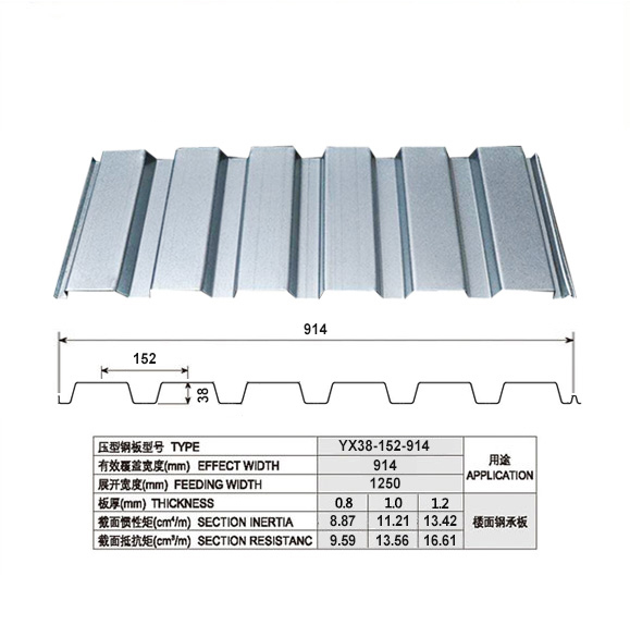 YX38-152-914开口楼承板