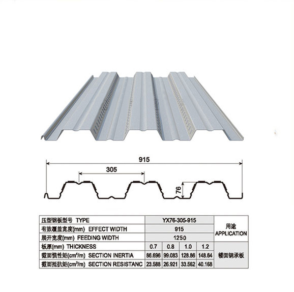 YX76-305-915开口楼承板