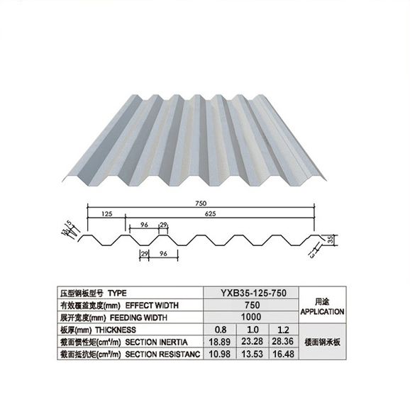 YX35-125-750开口楼承板