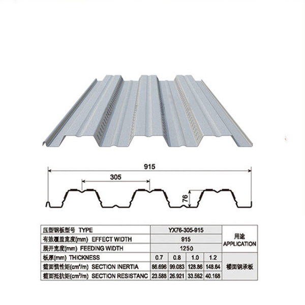 YX76-305-915开口楼承板