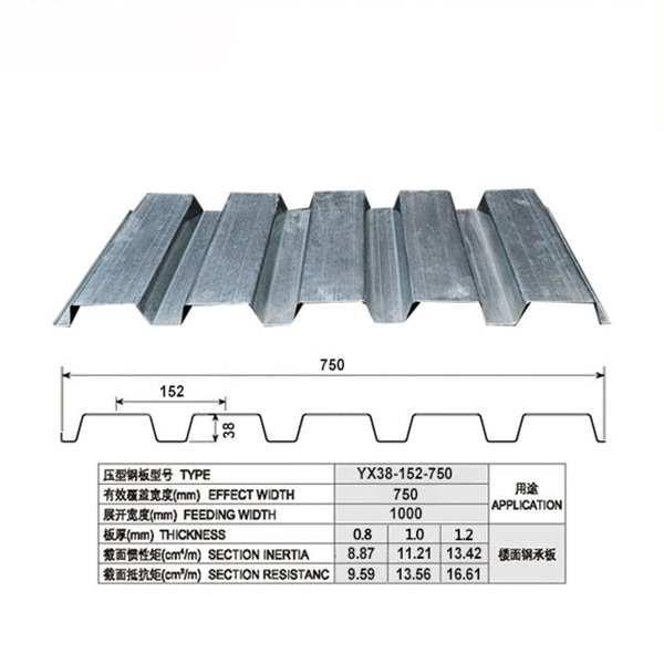 YX38-152-750开口楼承板