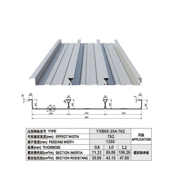 YXB65-254-762闭口楼承板