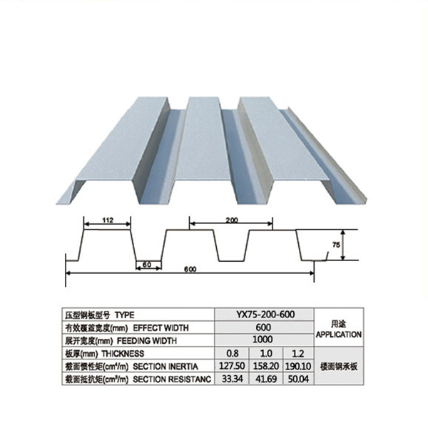 开口楼承板的五大特点